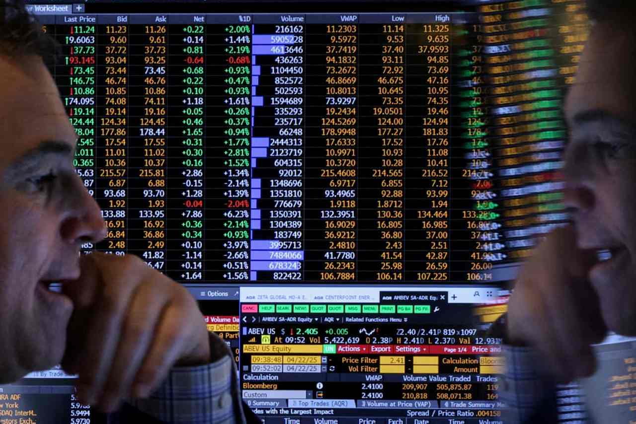 Do I (in the UK) need to worry about the US stock market?